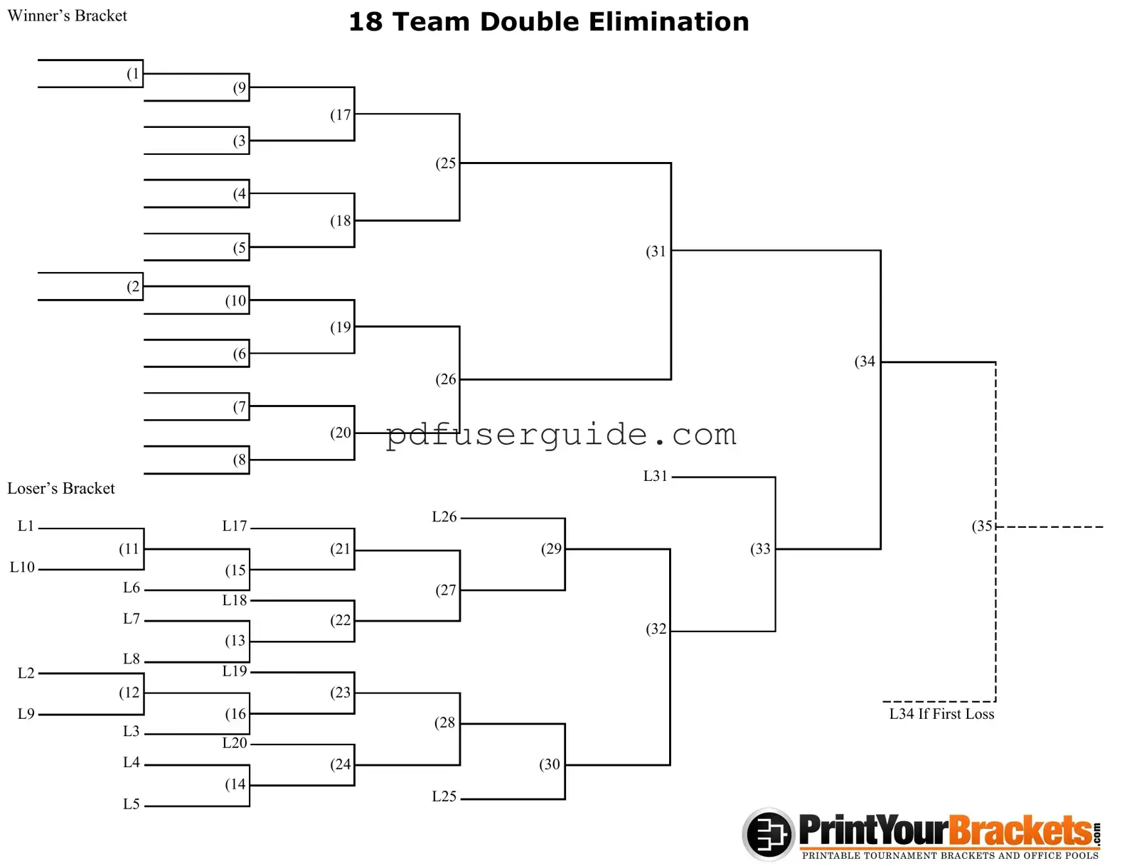 Free 18 Double Elimination Form in PDF