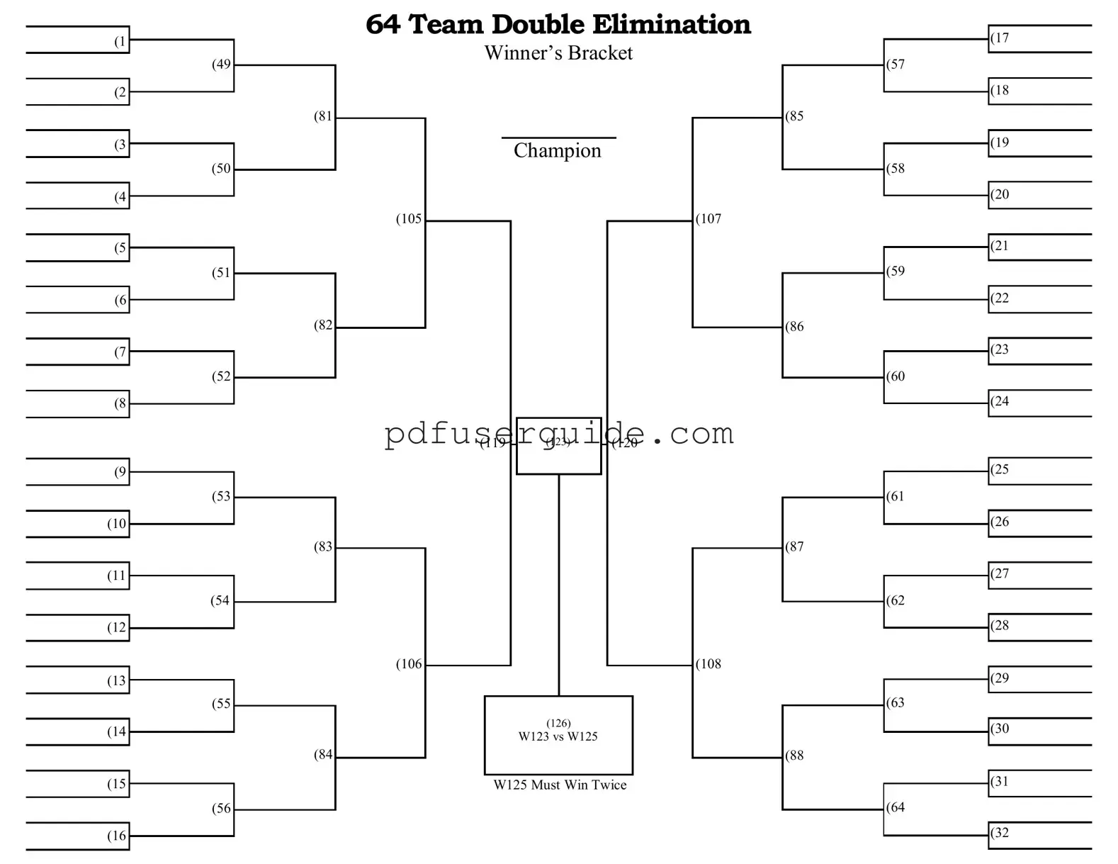 Free 64 Team Double Elimination Bracket Form in PDF
