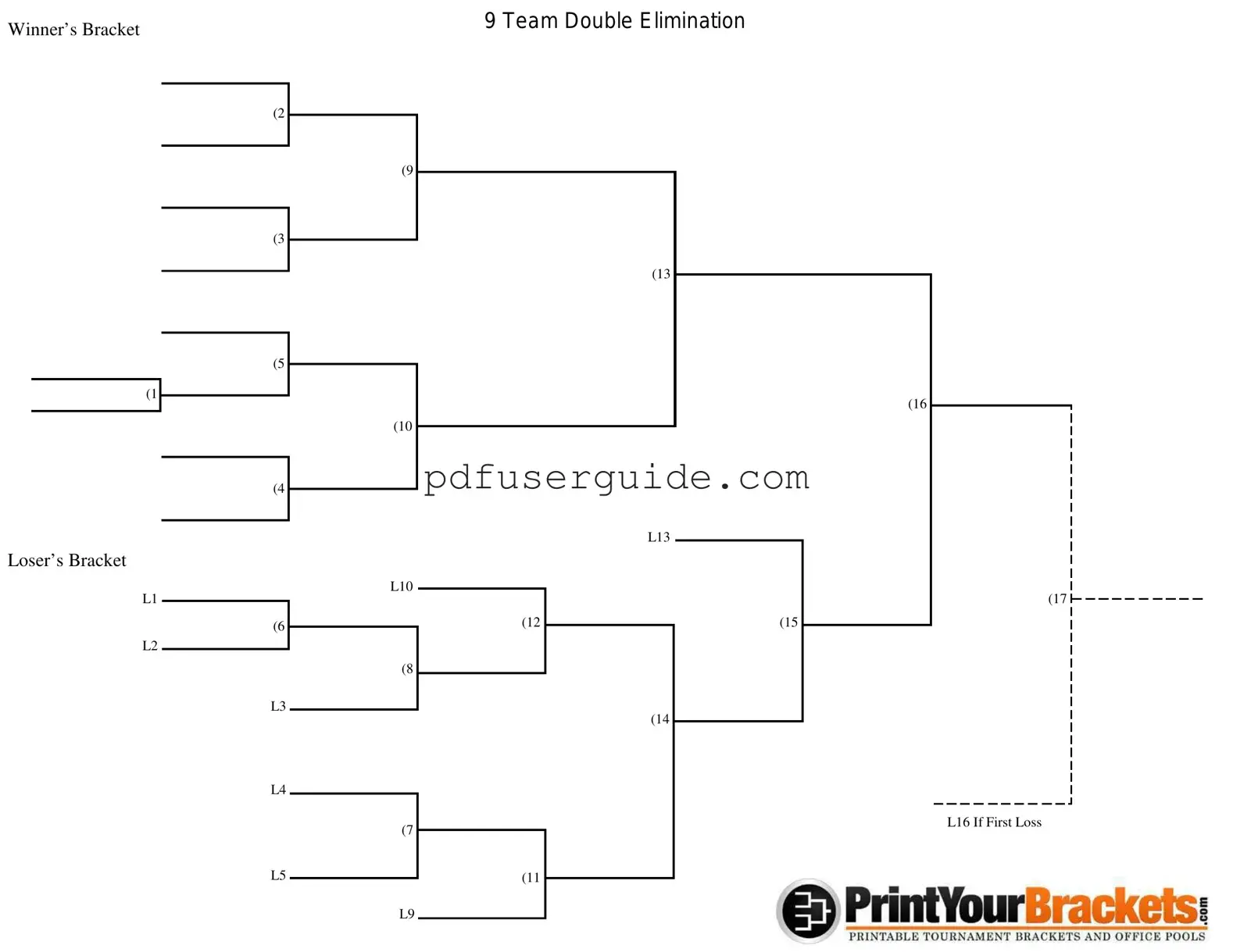 Free 9 Team Double Elimination Bracket Form in PDF