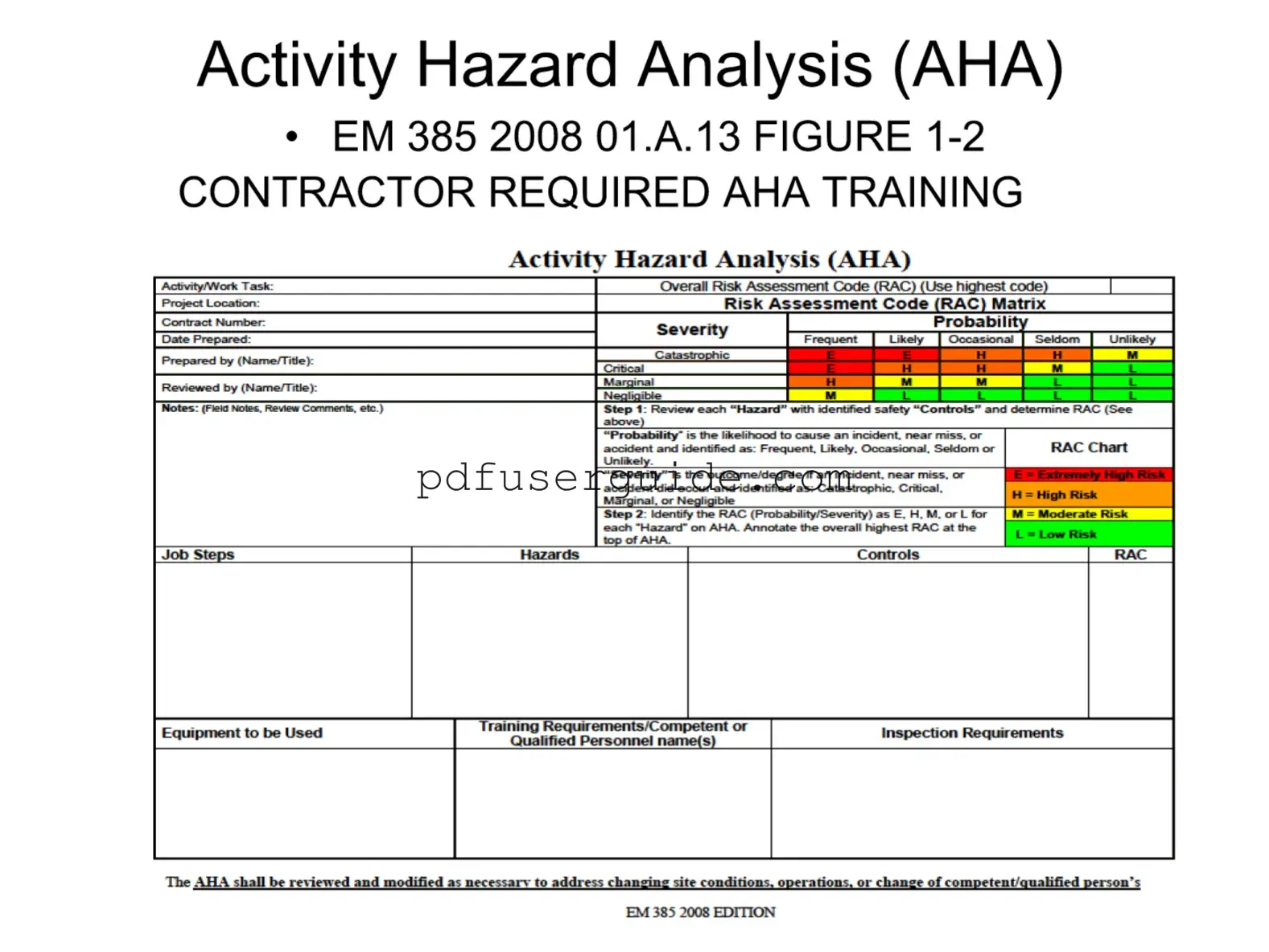 Free Aha Em 385 Form in PDF