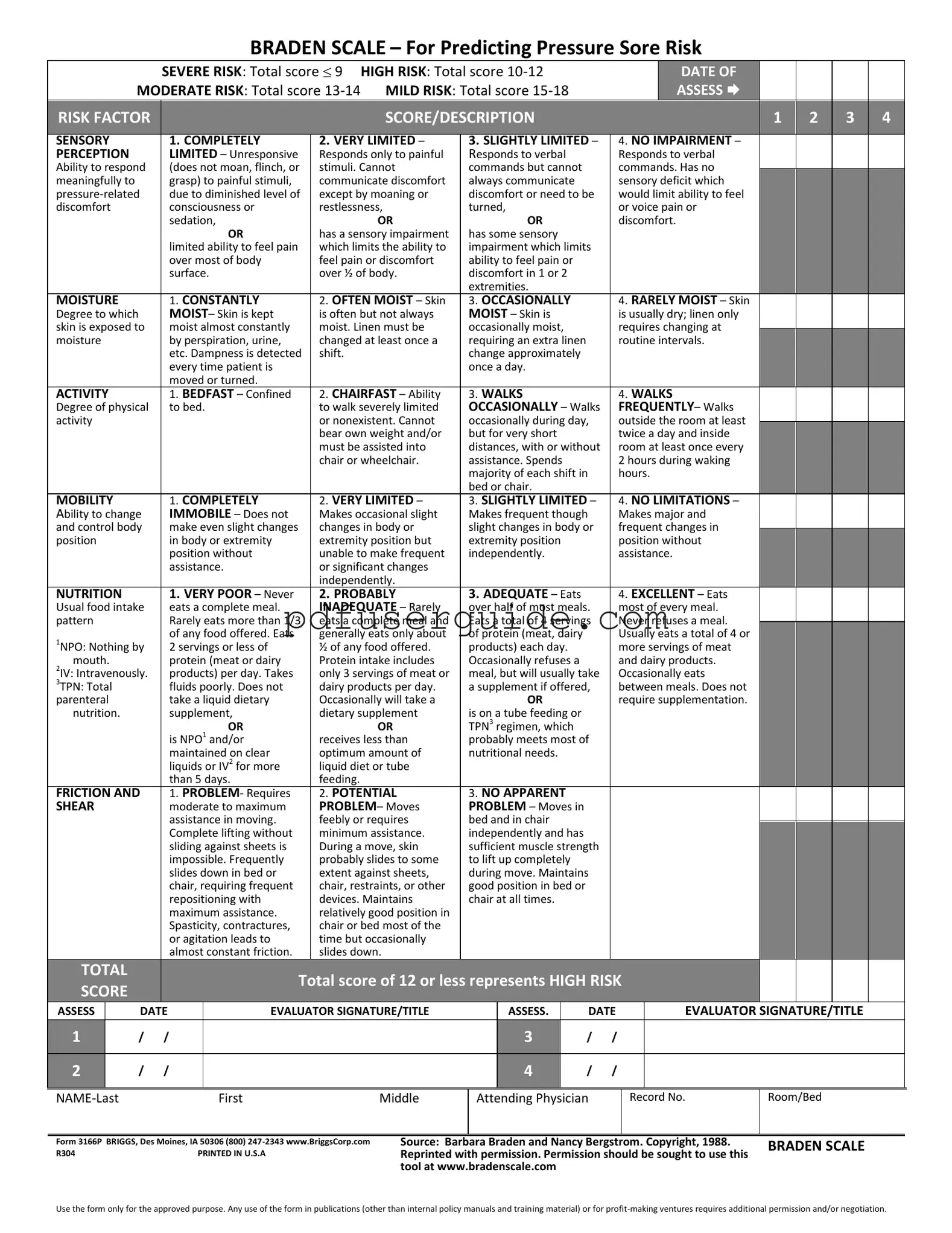 Free Braden Scale Form in PDF