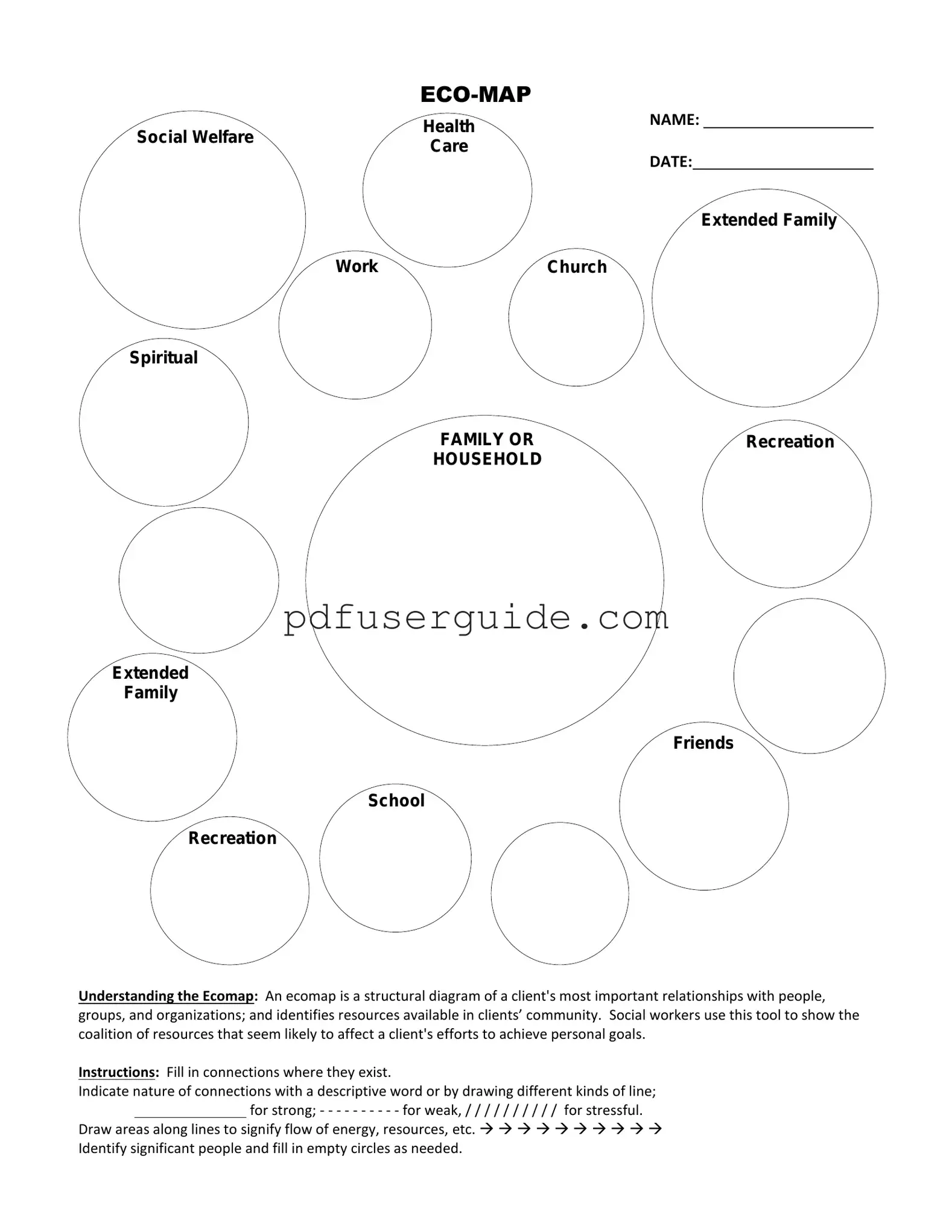 Free Eco Map Form in PDF