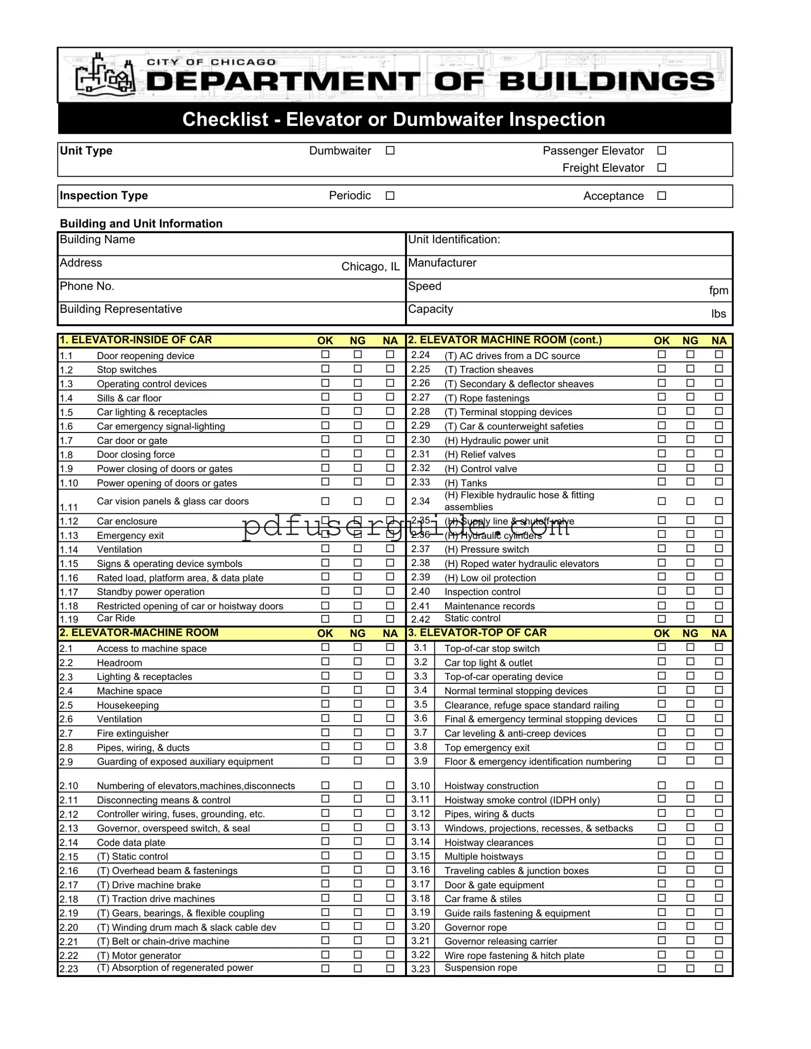 Free Elevator Inspection Checklist Form in PDF