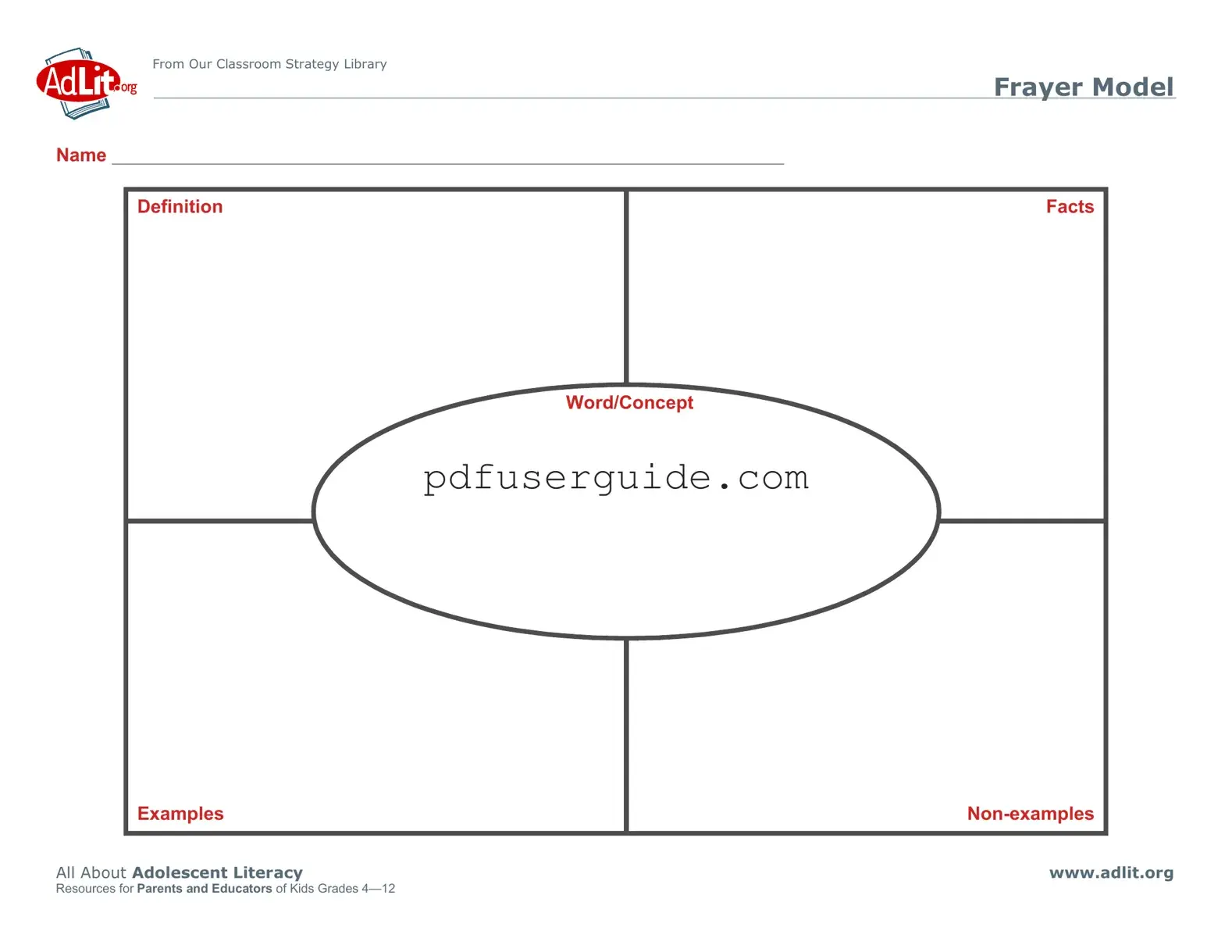 Free Frayer Model Editable Form in PDF