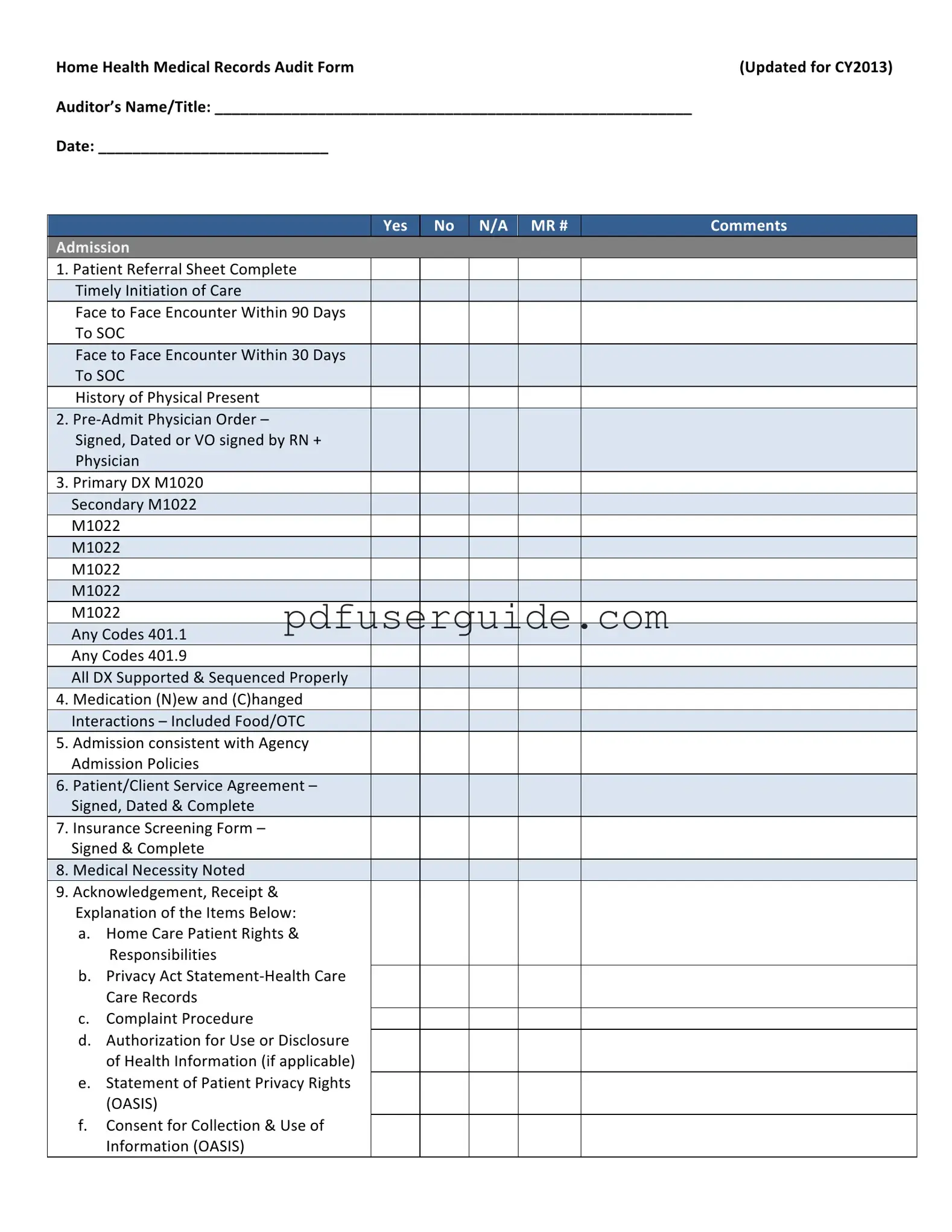 Free Home Health Audit Form in PDF