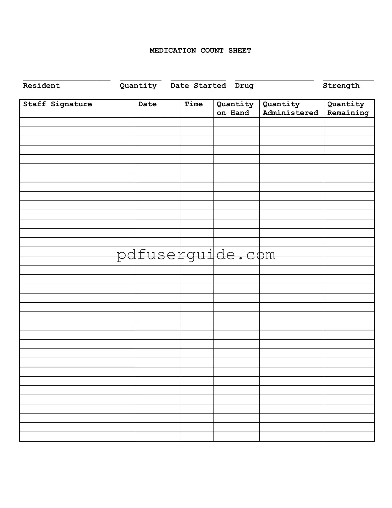 Free Medication Count Sheet Form in PDF
