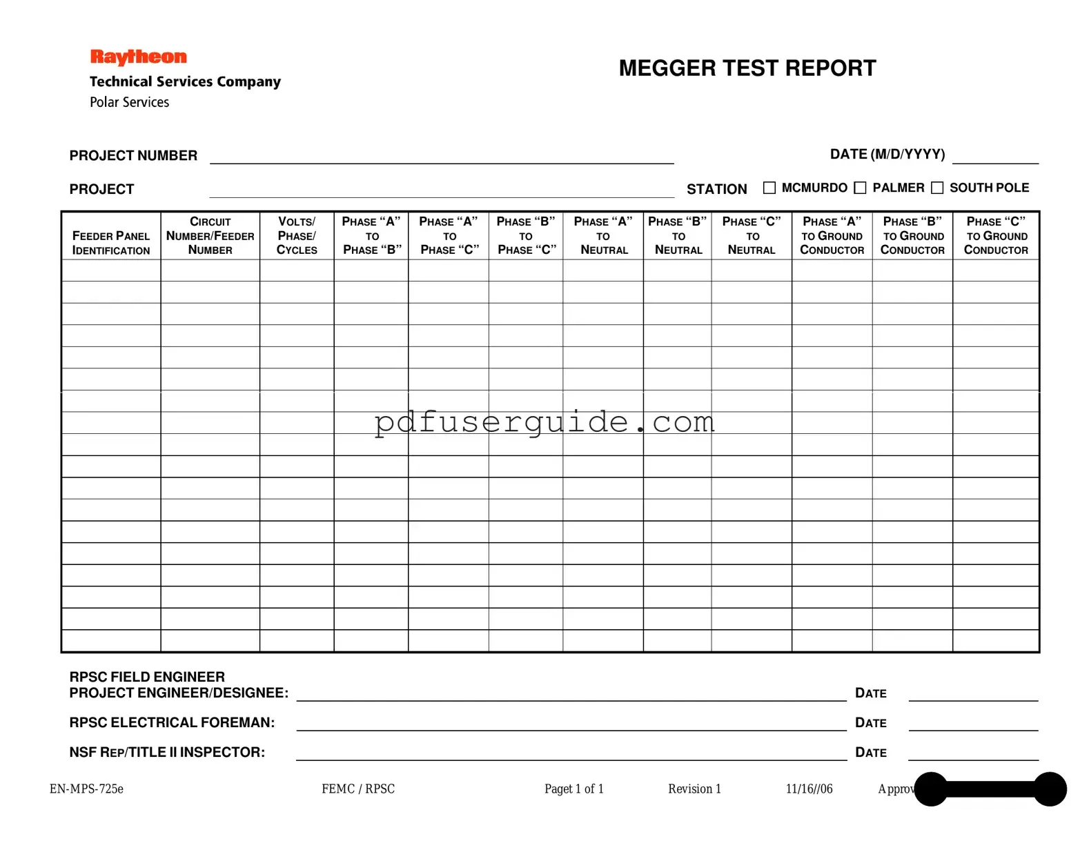 Free Megger Test Form in PDF