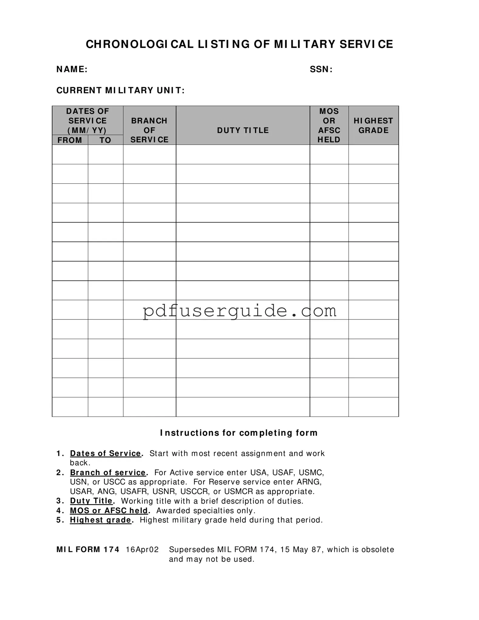 Free Mil 174 Form in PDF