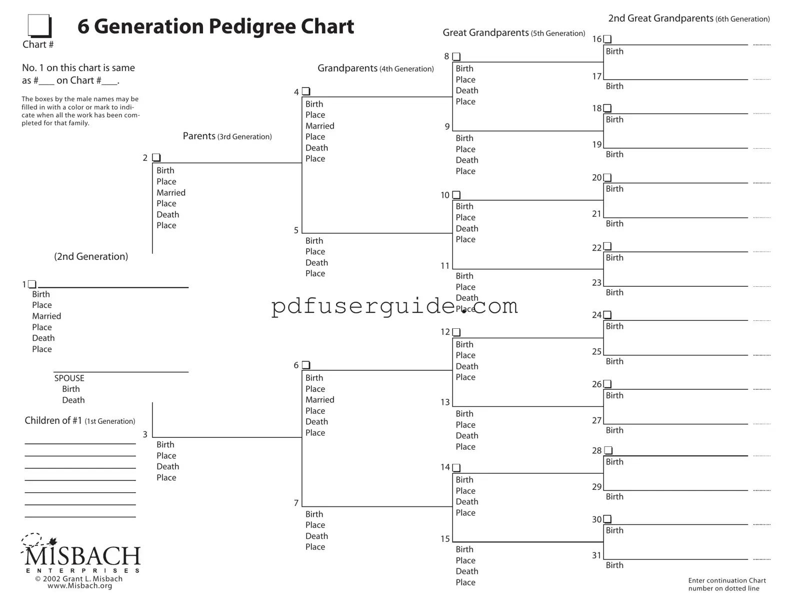 Free Pedigree Chart Form in PDF
