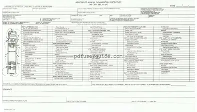 Free 49 Cfr Record Commercial Inspection Form in PDF