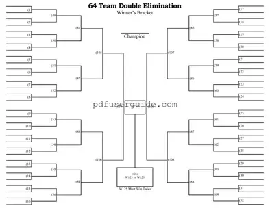 Free 64 Team Double Elimination Bracket Form in PDF