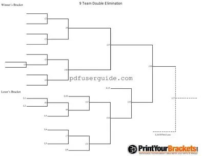 Free 9 Team Double Elimination Bracket Form in PDF