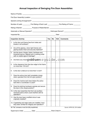 Free Annual Fire Door Inspection Form in PDF