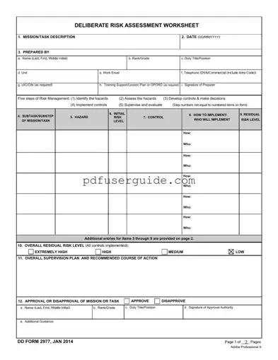Free Army Risk Form in PDF