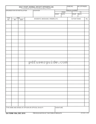 Free Da 1594 Form in PDF
