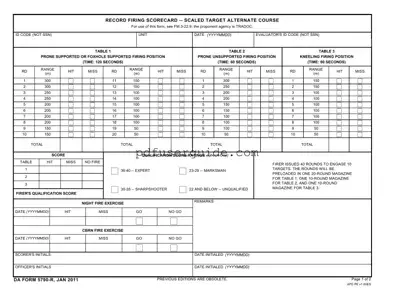 Free Da 5790 R Form in PDF