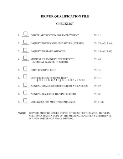 Free Driver Qualification Form in PDF