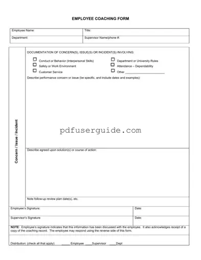 Free Employee Coaching Form in PDF