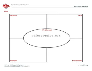 Free Frayer Model Editable Form in PDF