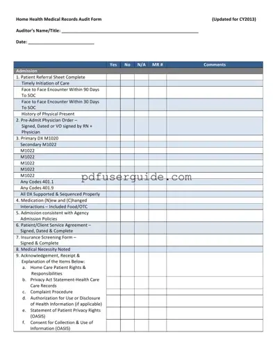 Free Home Health Audit Form in PDF
