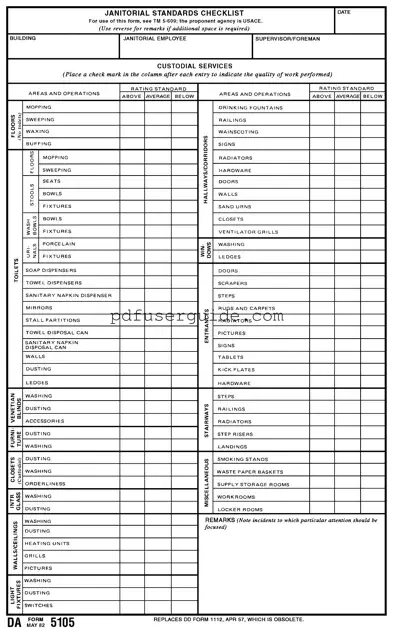 Free Janitorial Checklist Form in PDF