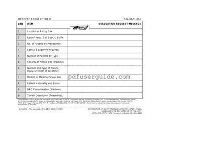 Free Medevac request form GTA 08-01-004 Form in PDF