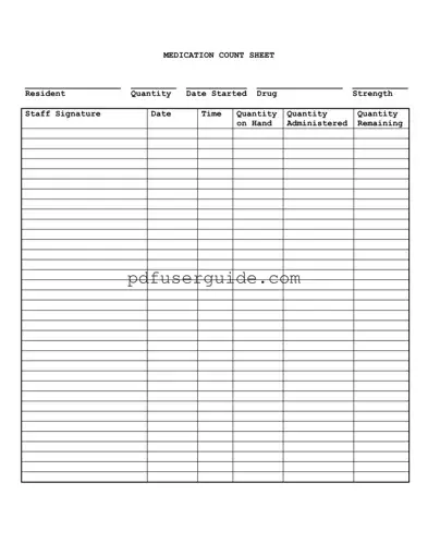 Free Medication Count Sheet Form in PDF