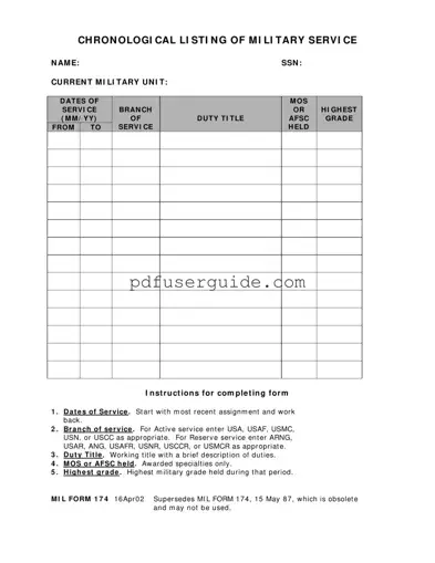 Free Mil 174 Form in PDF