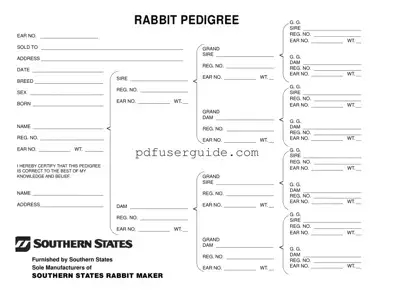 Free Rabbit Pedigree Form in PDF
