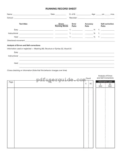 Free Running Record Sheet Form in PDF