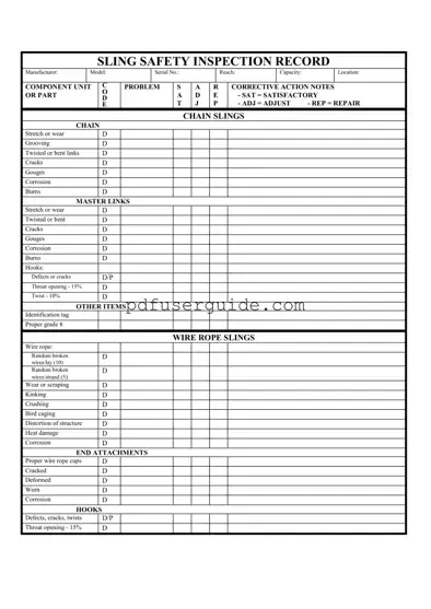 Free Sling Inspection Record Form in PDF
