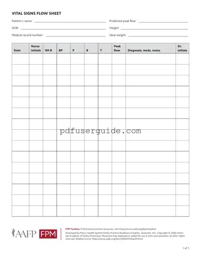 Free Vital Signs Flow Sheet Form in PDF