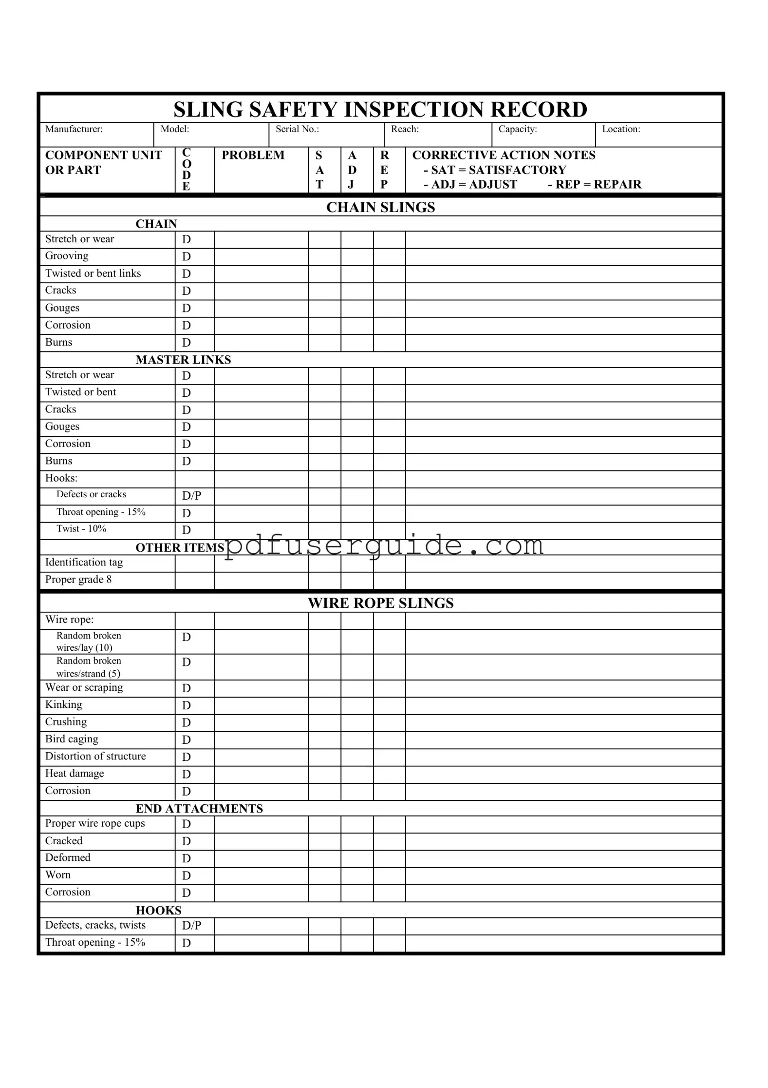 Free Sling Inspection Record Form in PDF