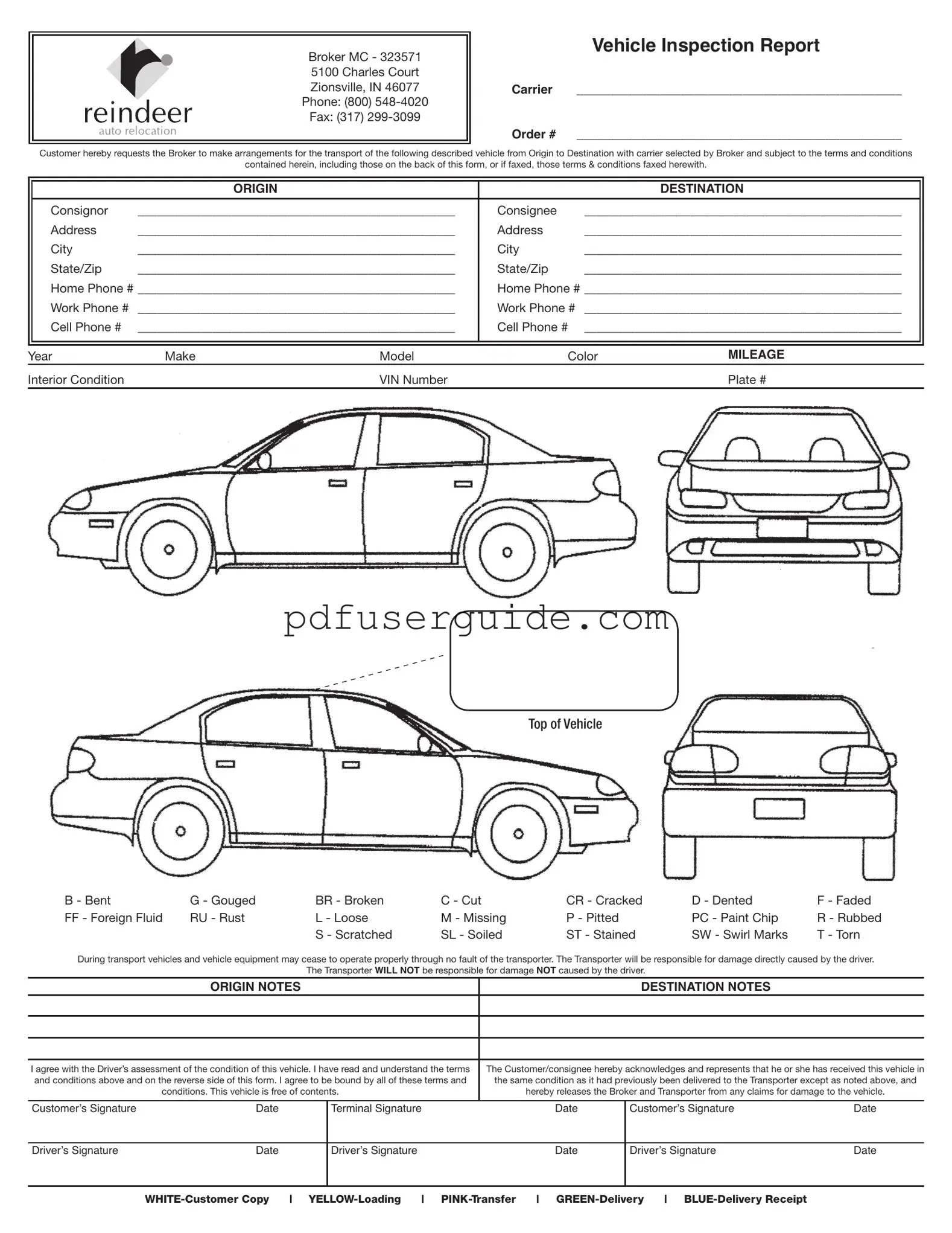 Free Vehicle Inspection Sheet Form in PDF