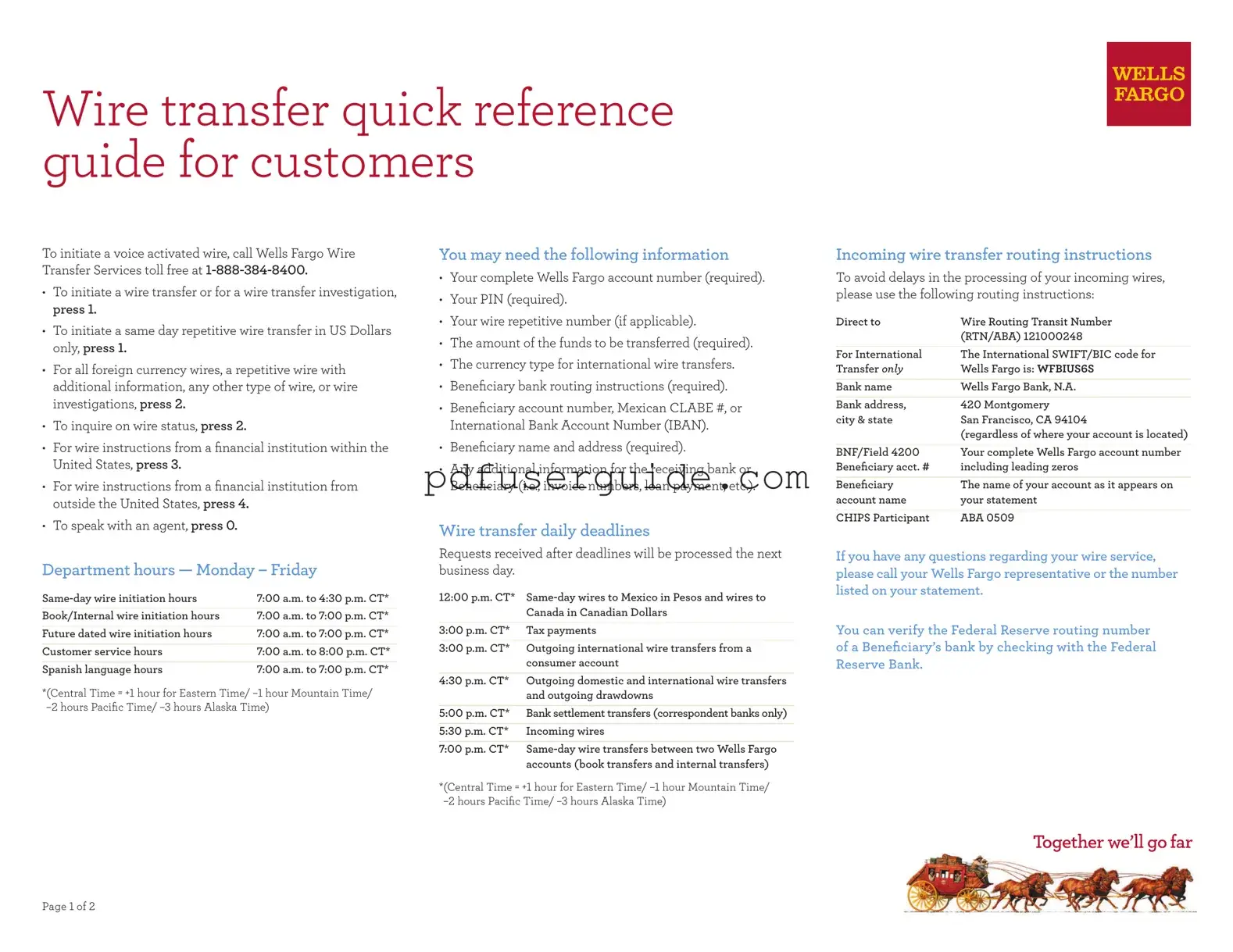 Free Wells Fargo Wire Transfer Form in PDF