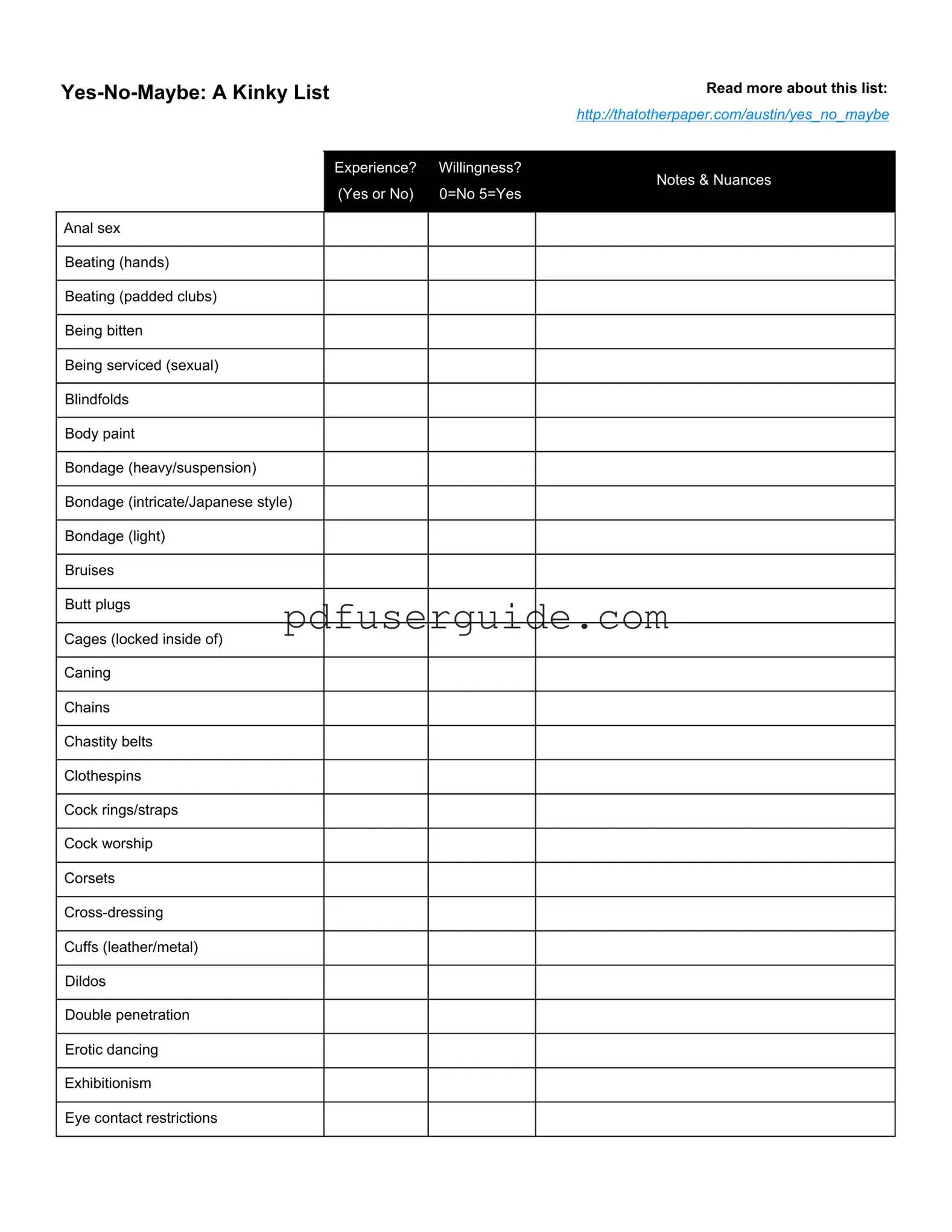 Free Yes No Maybe List Form in PDF